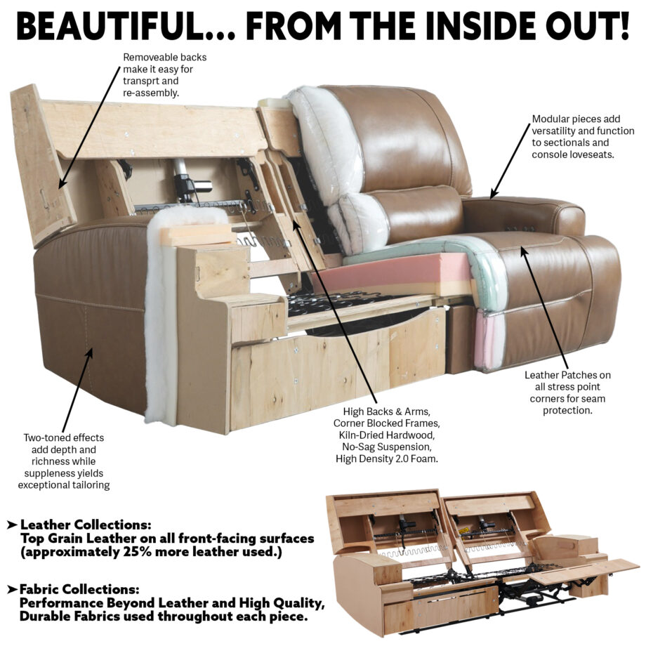 Wainwright Dual-Power Recliner | Reddish Brown